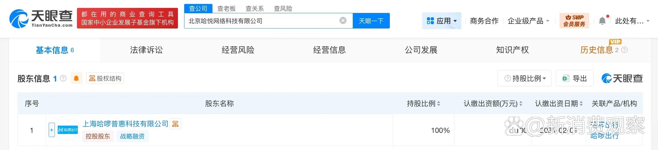 注册资本100万、经营范围含数字技术服务与信息系统集成服务的公司 定位、合规与业务路径