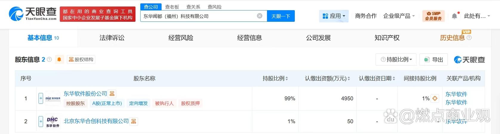 东华软件落子福州 5000万新公司背后的战略考量与 CIS 布局